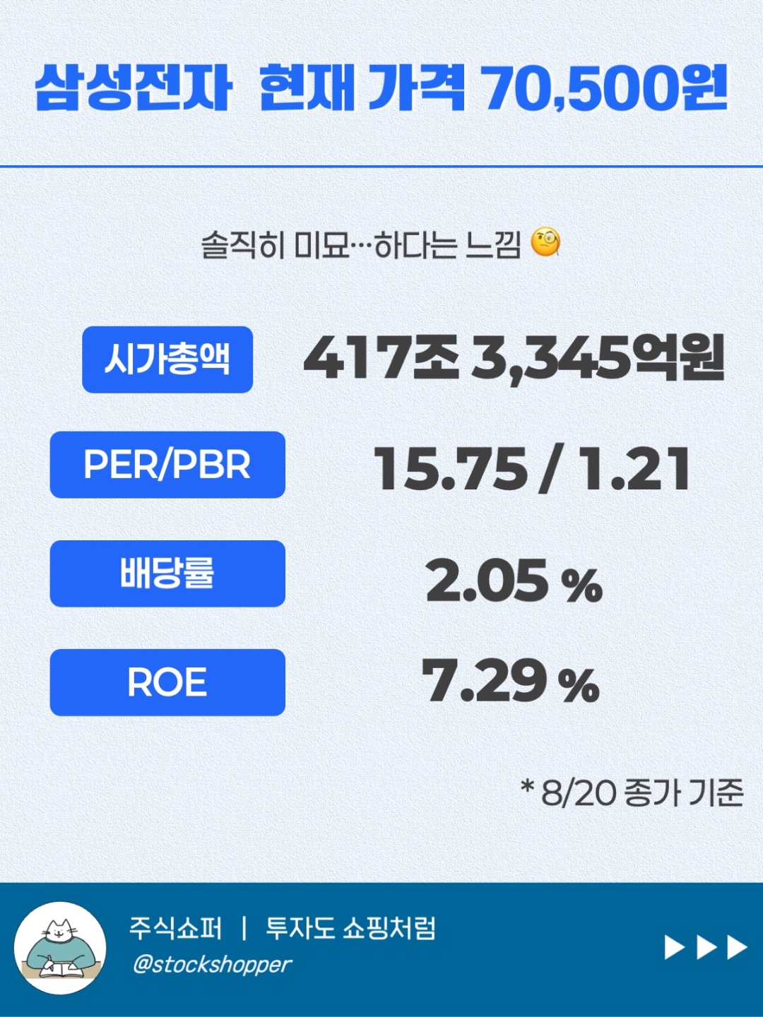삼성전자우 주가 전망