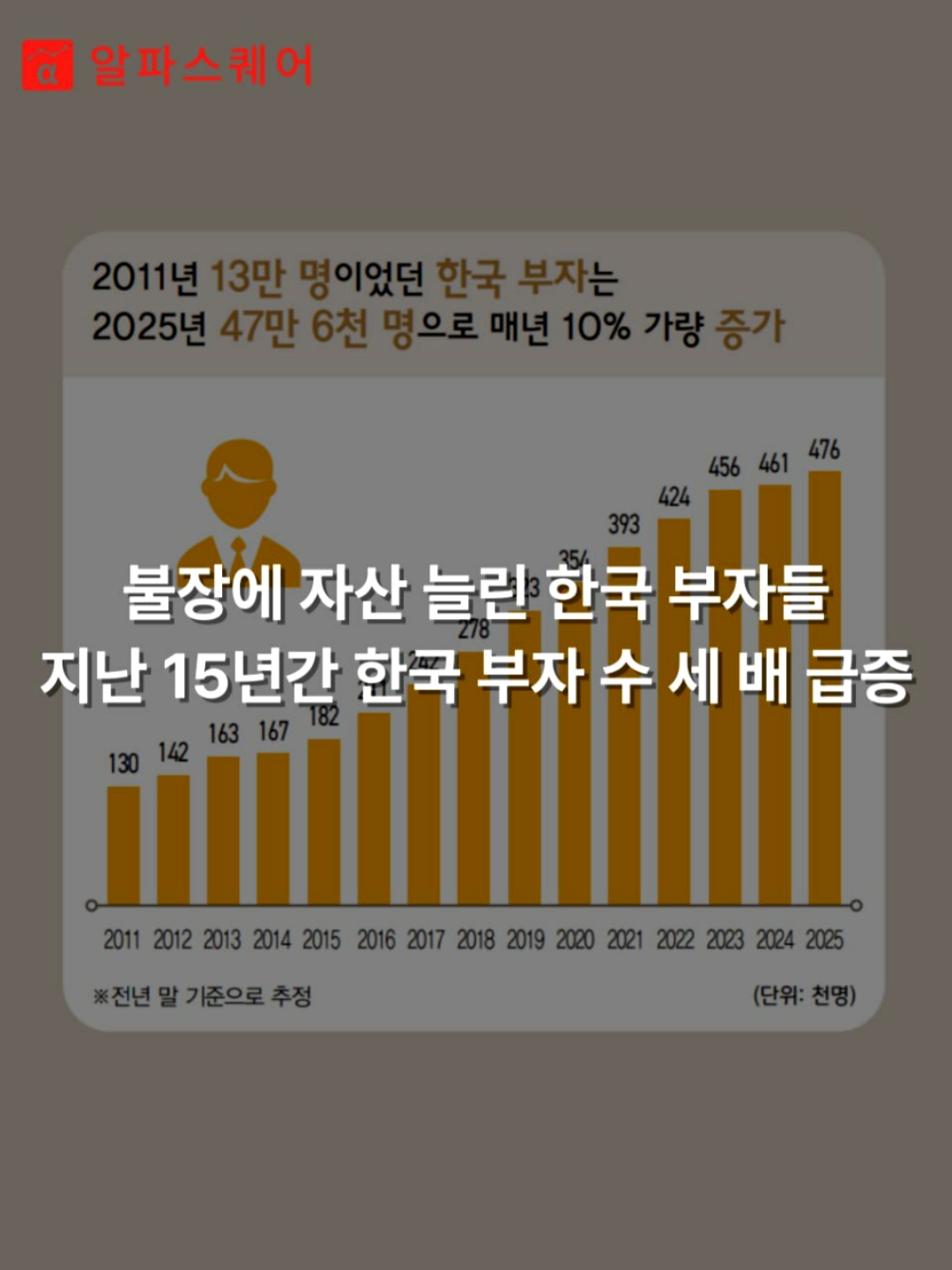 기아 (000270) 주가 분석 — 시세·전망·투자 포인트 총정리 (2026) — 주식 분석 이미지