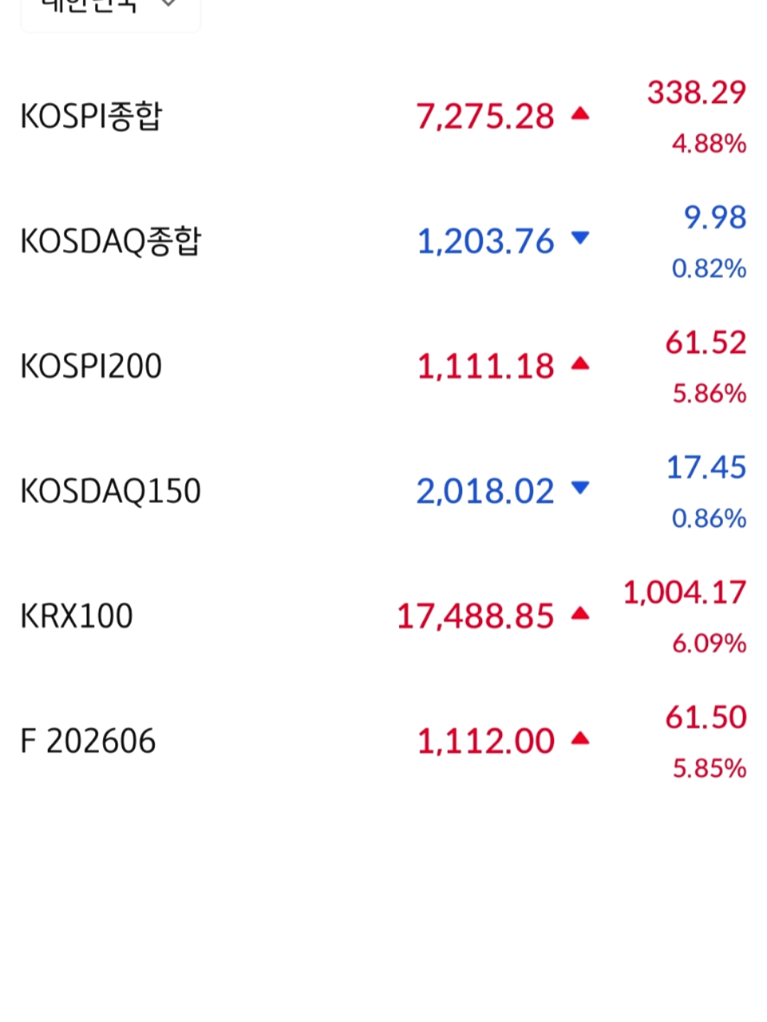두산 로보틱스 주가 전망