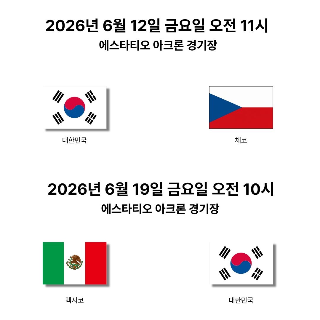 북중미월드컵#북중미월드컵조별리그#월드컵조별리그#월드컵대한민국경기일정#북중미월드컵조별리그경기일절#손흥민#이강인#김민재#조규성#이재성