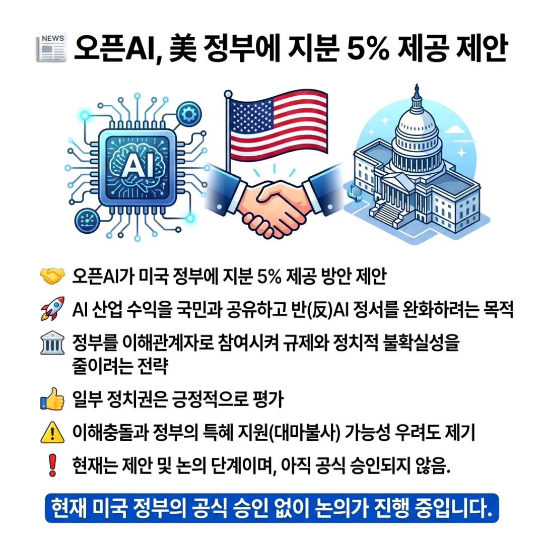 2026.07.03 #오픈AI #챗지피티 #오늘클립챌린지 #재테크정보