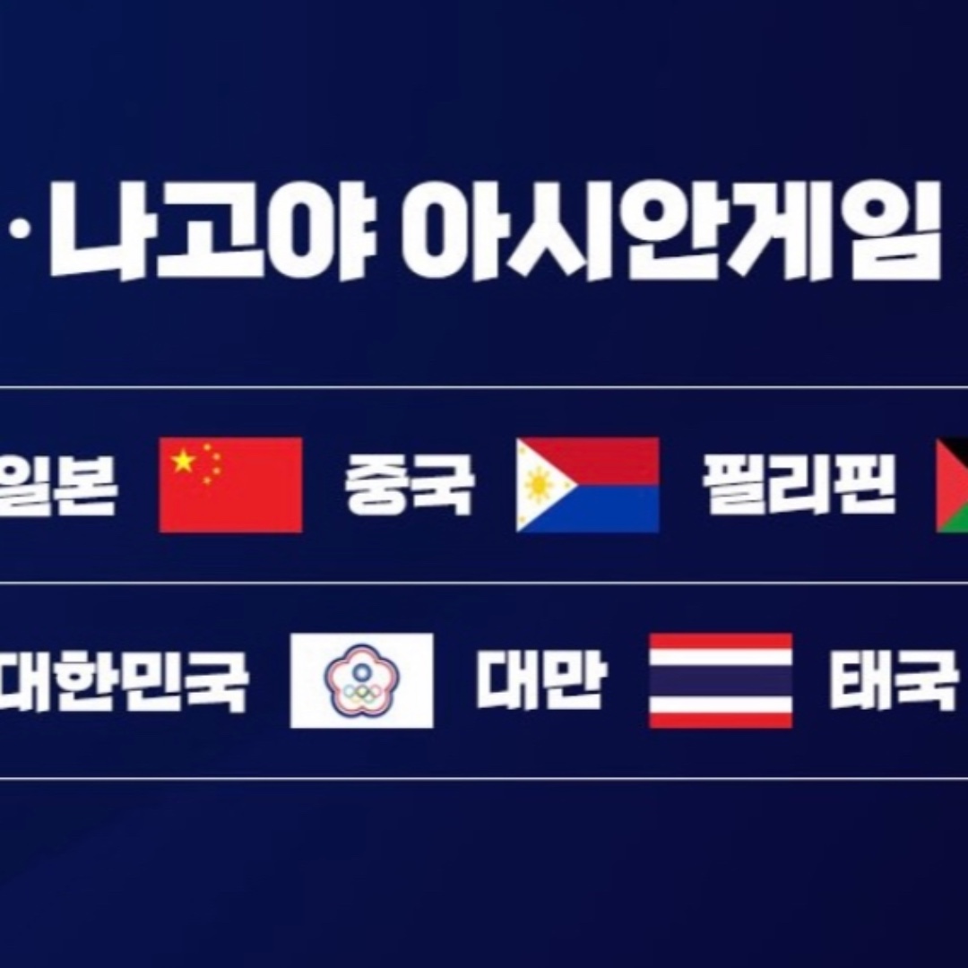 2. Preliminary Round Structure and Characteristics 2. Preliminary Round Structure and Characteristics