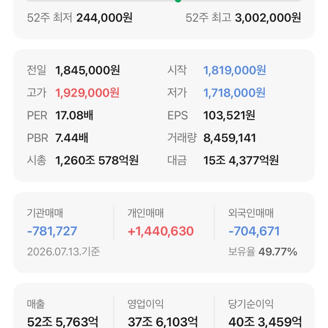 sk하이닉스 주가 전망
