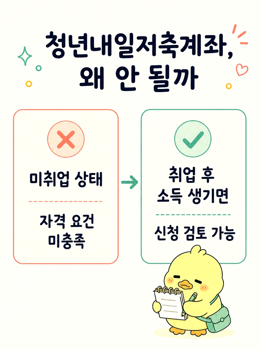 청년 내일저축계좌 자격조건