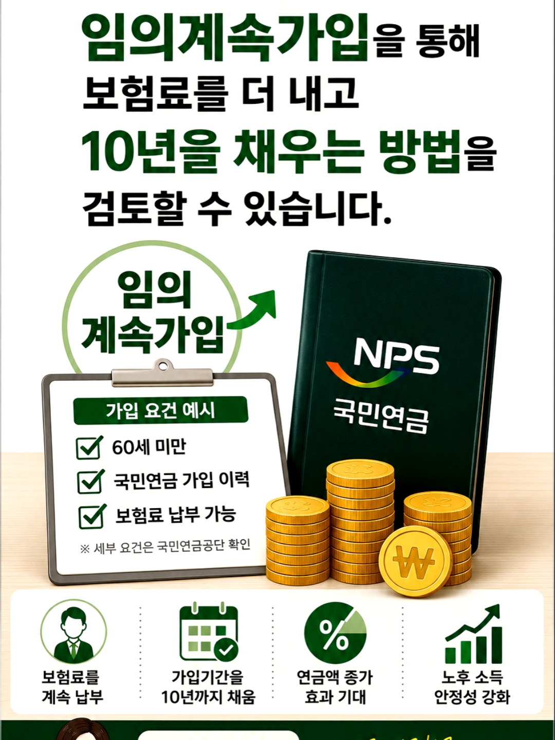 건강보험 임의계속가입제도