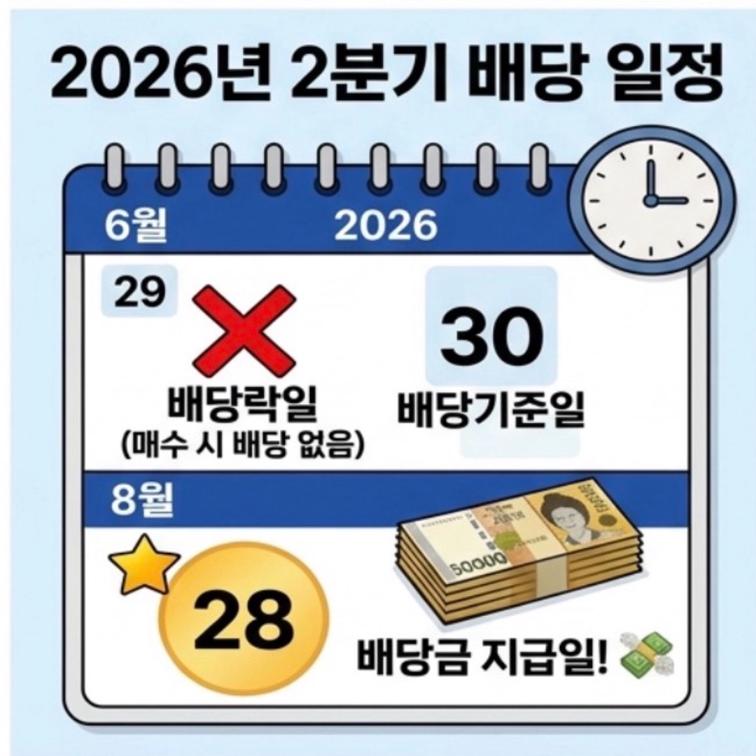 삼성전자 주가 배당금 지급일
