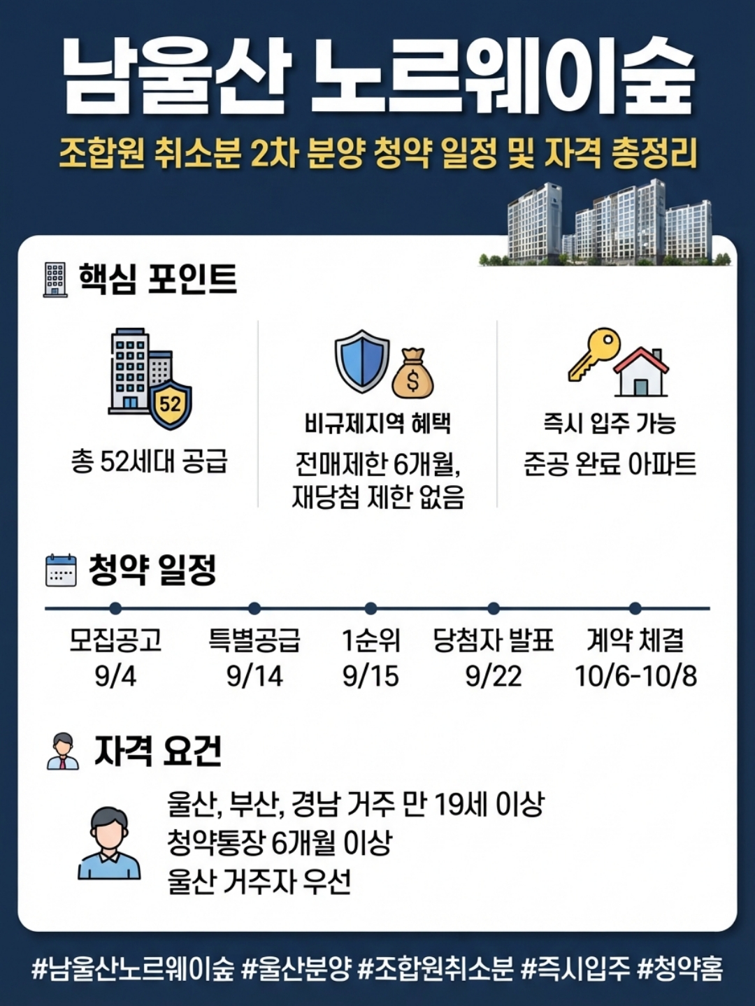 남울산 노르웨이숲