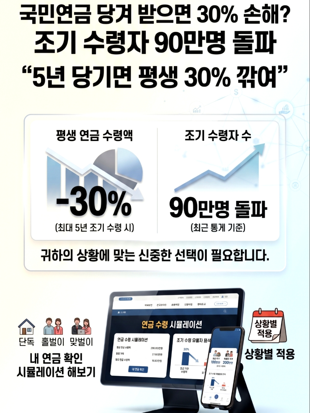 64년생 국민연금 수령나이