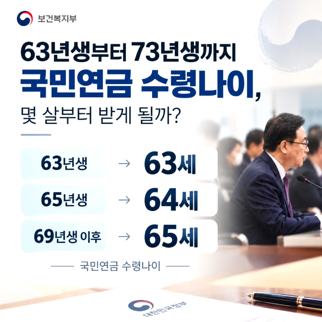 64년생 국민연금 수령나이