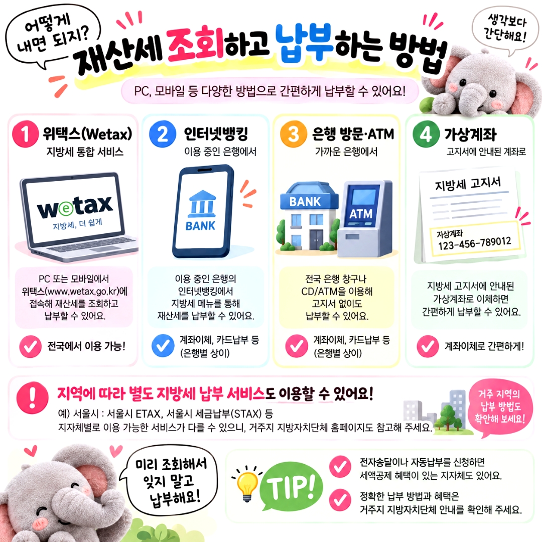 재산세 조회방법
