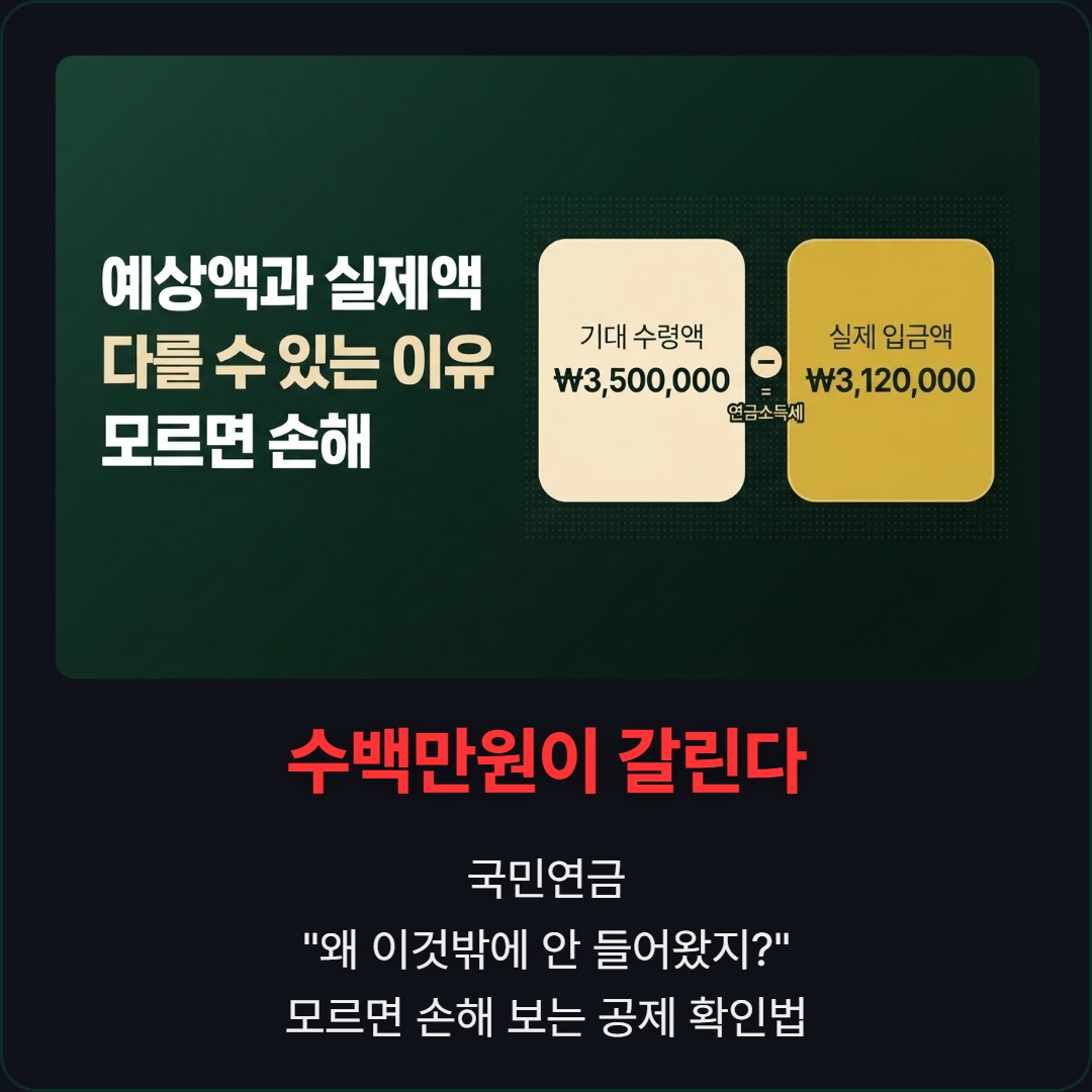 64년생 국민연금 수령나이