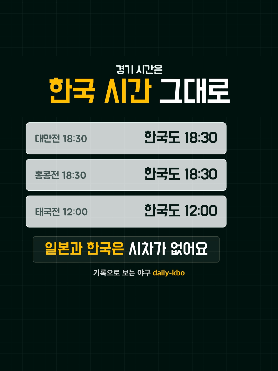 1. The Importance of Checking the Schedule 1. The Importance of Checking the Schedule
