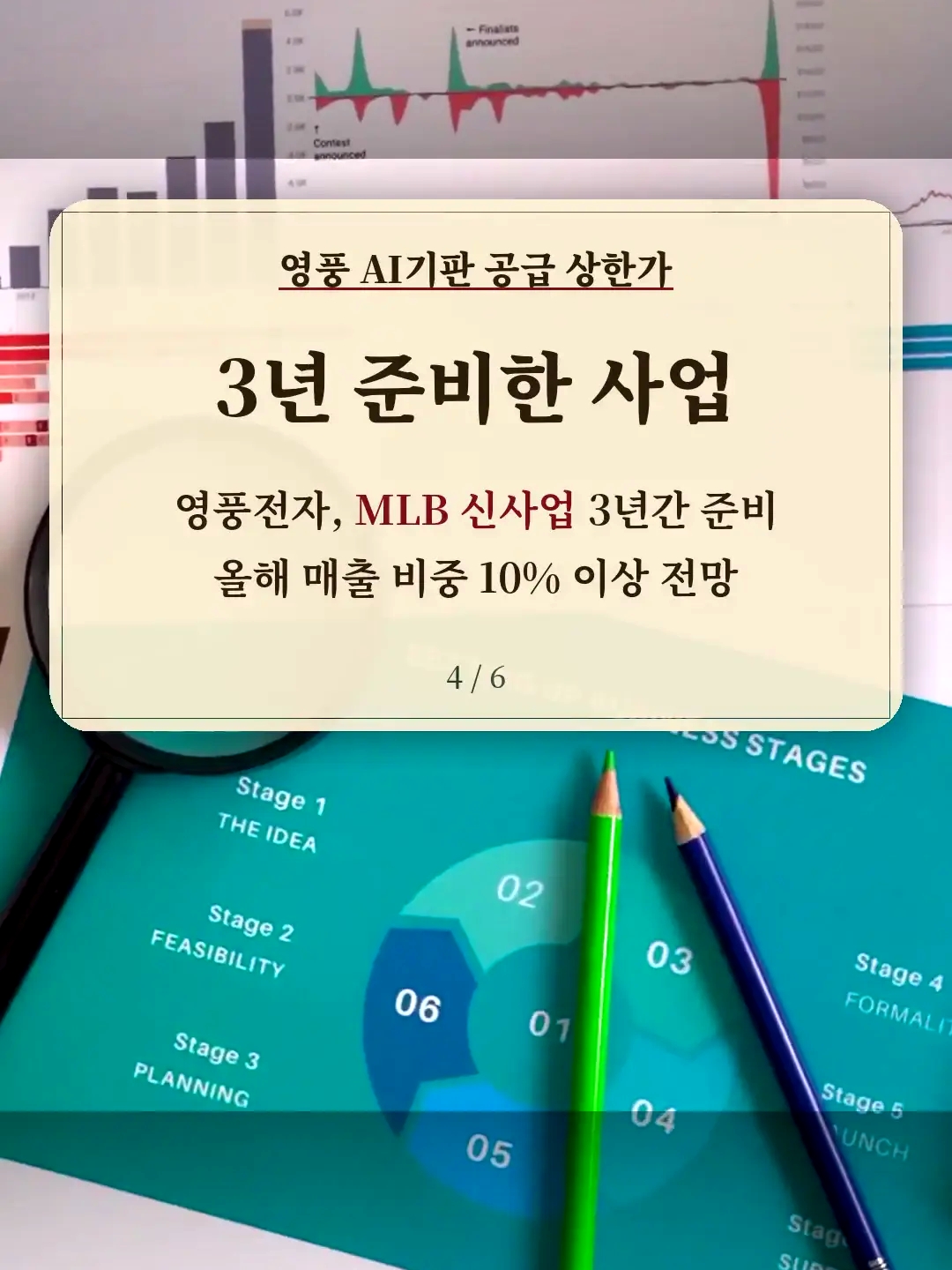 4. 빅테크 납품의 전략적 의미 4. 빅테크 납품의 전략적 의미