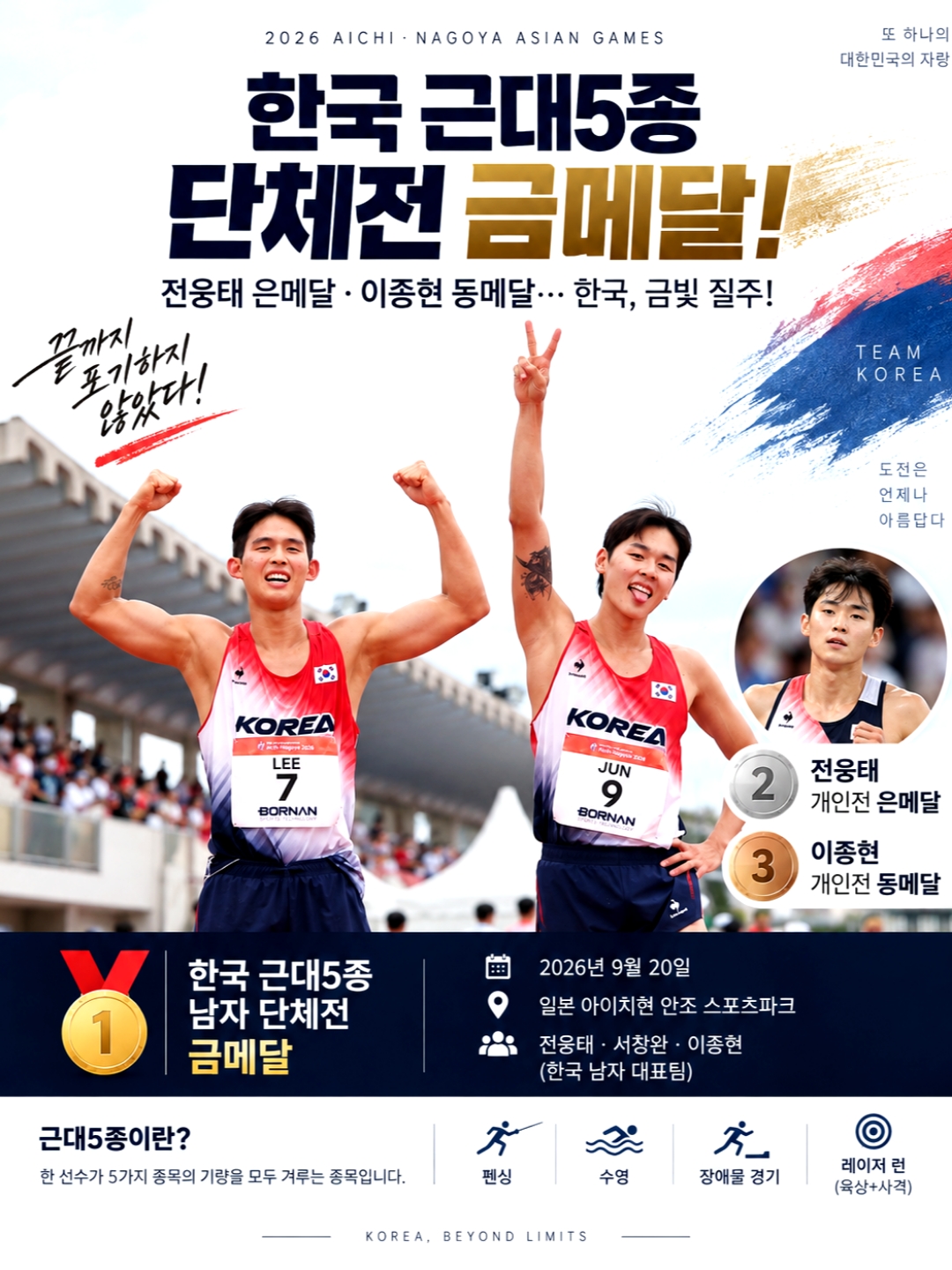 1. 名古屋アジア大会 団体戦金メダル快挙 1. 名古屋アジア大会 団体戦金メダル快挙