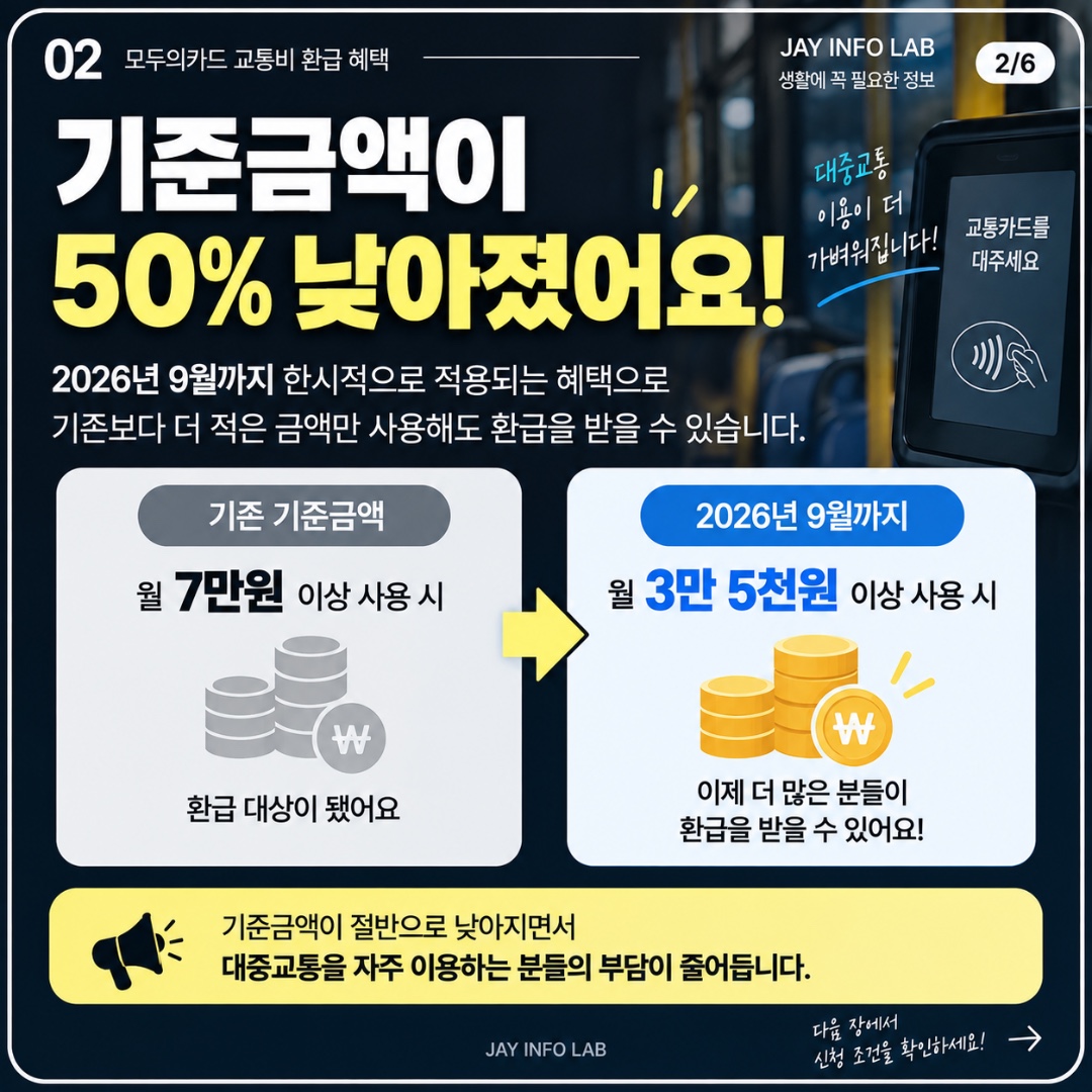 모두의 카드 발급방법