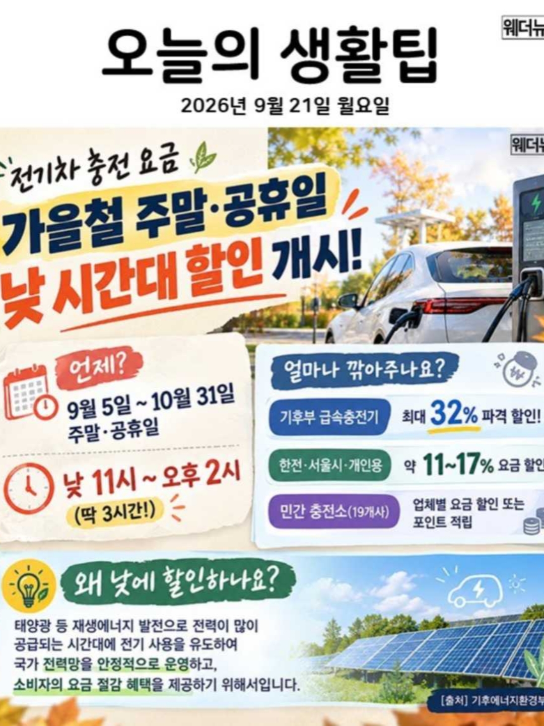 6. The Era of Eco-Friendly Transportation and Future Prospects 6. The Era of Eco-Friendly Transportation and Future Prospects