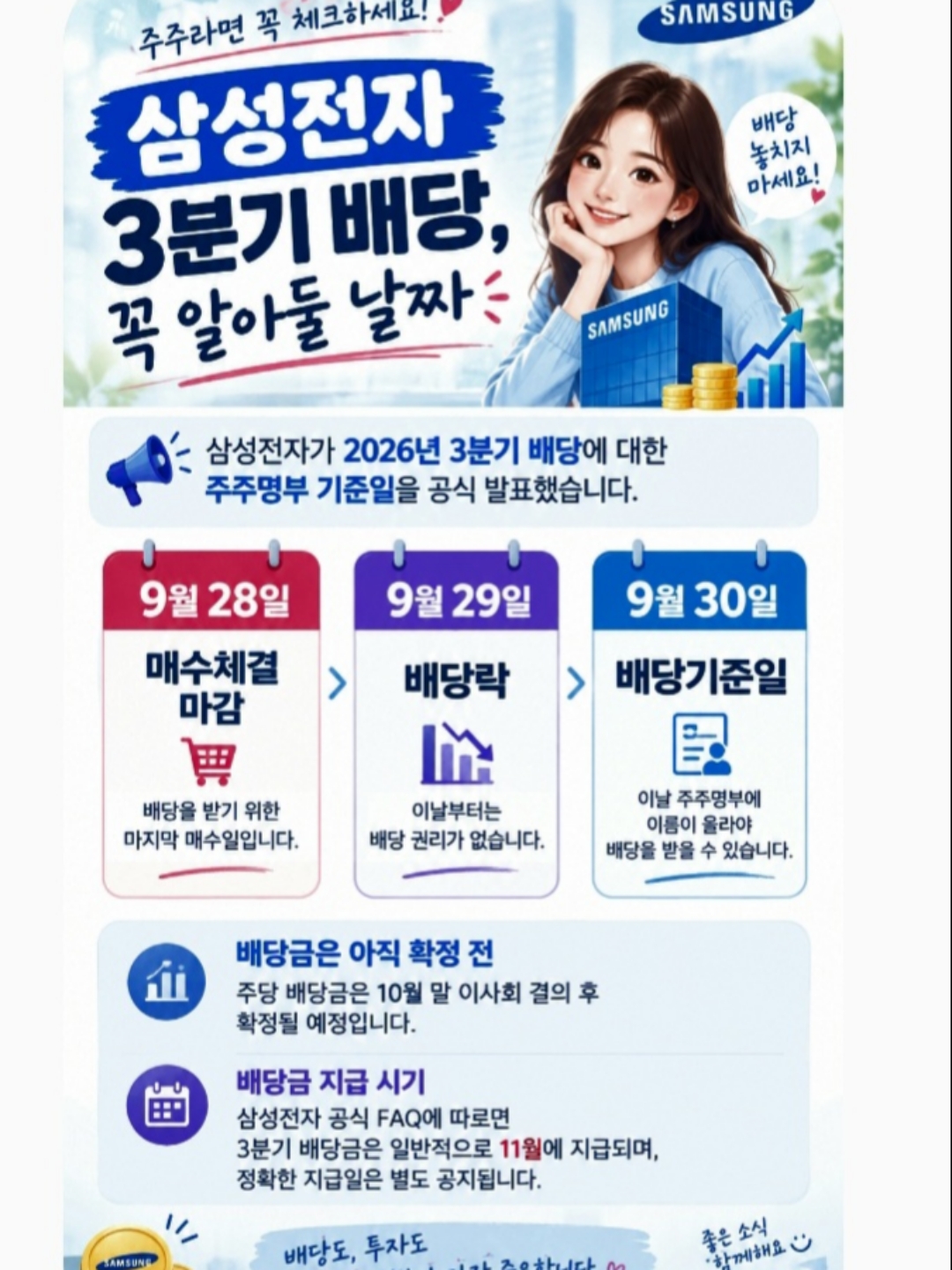 삼성전자 주가 배당금 지급일