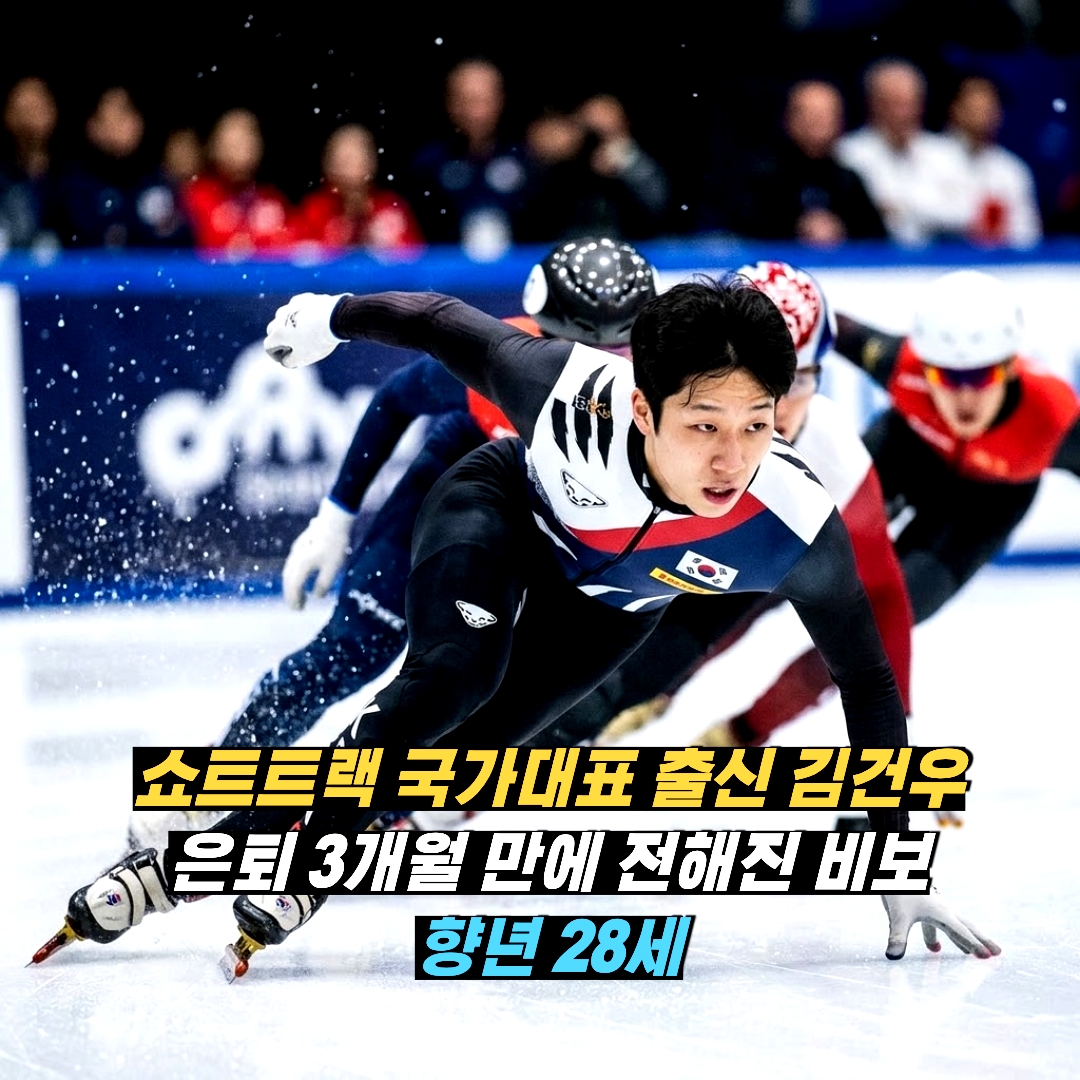 2. Kim Geon-woo's Profile and the Story Behind His Name Change