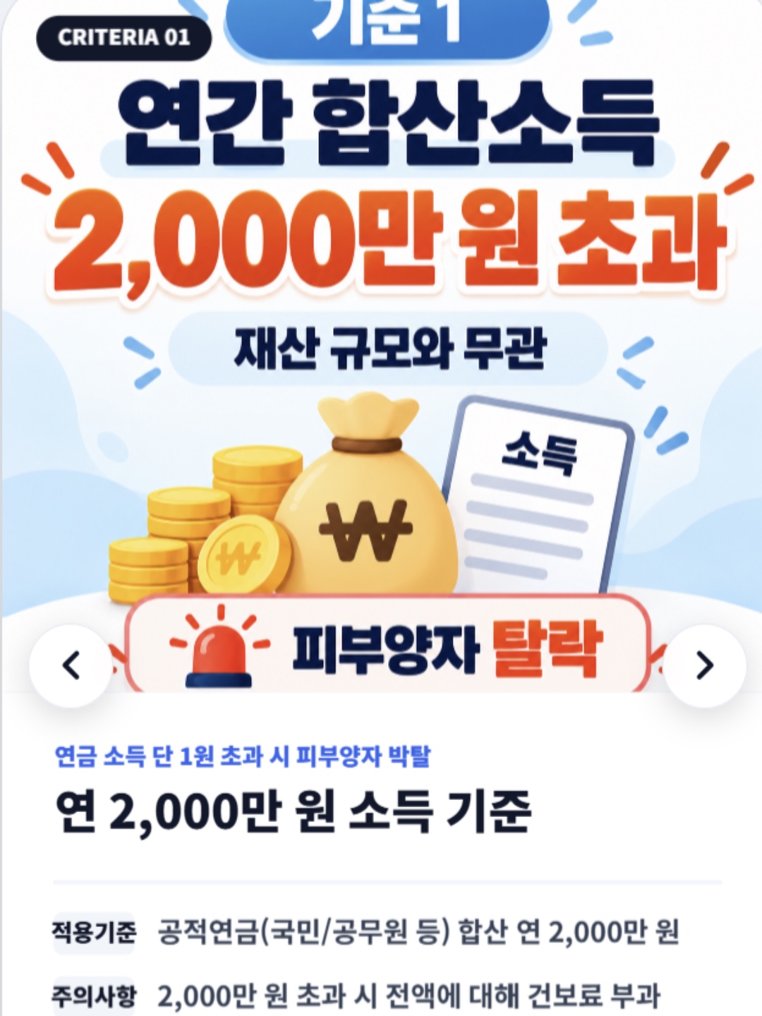 건강보험 임의계속가입제도